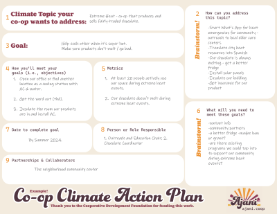 Sample climate action plan for chocolate - Ajani Group