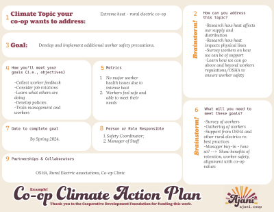 Sample climate action plan for extreme heat - Ajani Group