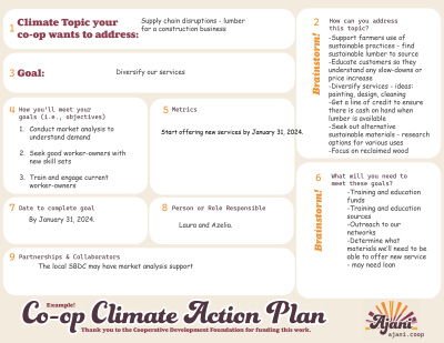 Sample climate action plan for supply chain - Ajani Group